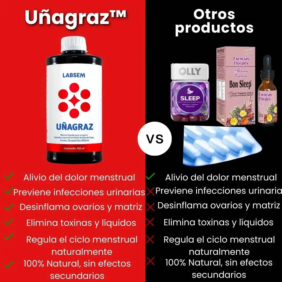 Uñagraz™ Limpia Arterias