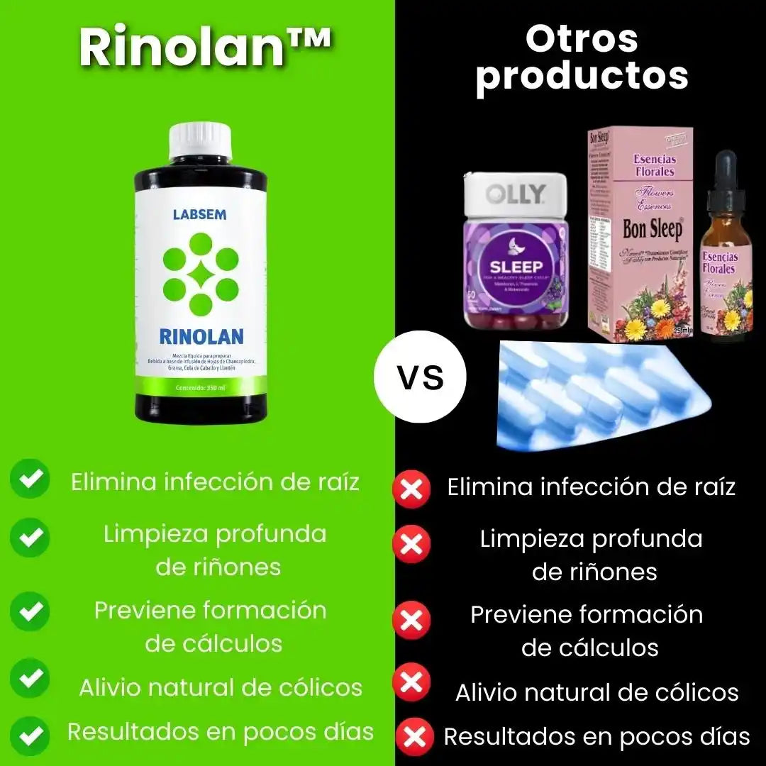 Rinolan™ Alivio de Infecciones y Cálculos