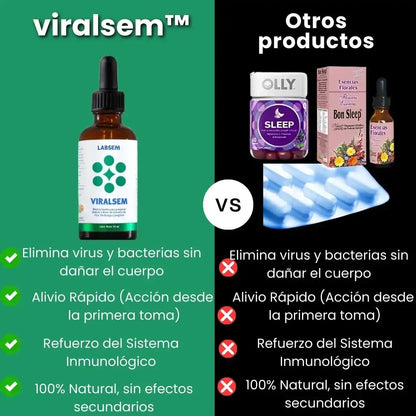 Viralsem™ Escudo Antiviral